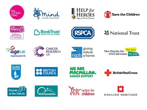 Charitable & Voluntary Organisations near Hackney, East.